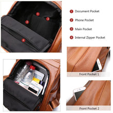 Load image into Gallery viewer, PREMIUM™ Premium Leather Three Way Anti-Thief Women's Backpack